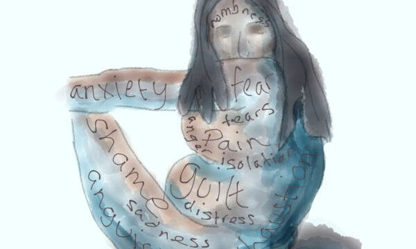 Painting of a body labelled with emotions