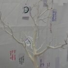 Tree of milestones
