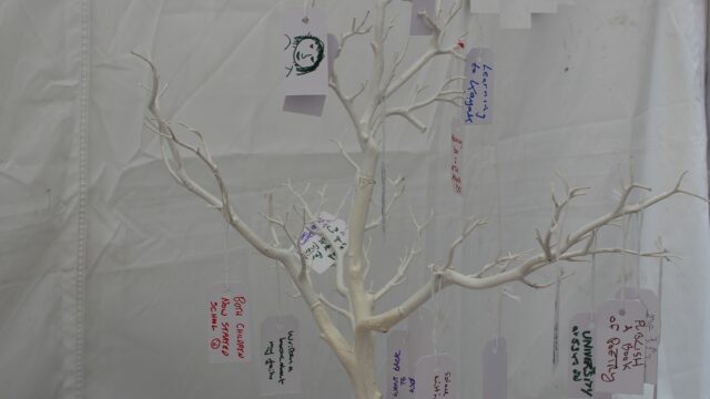 Tree of milestones