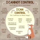 Things you can and can't control in coronovirus isolation