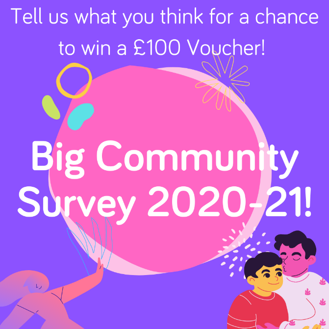 A graphic that says 'Tell us what you think for a chance to win a £100 Voucher! Big Community Survey 2020-21!'. The background of the image of purple and there is a roughly drawn pink circle in the centre. In the bottom left hand corner is a pink illustration of a woman. In the bottom right hand corner is an illustration of a father hugging his son.